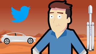 Elon Musk in 3 Minutes  Elon Musk Life Animated [upl. by Imrots]