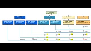 Charting Companion overview [upl. by Snevets606]