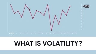 What is volatility [upl. by Egroeg]