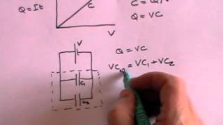 Capacitors  A Level Physics [upl. by Nnylecyoj522]