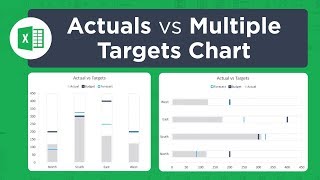 How To Create An Actual Vs Target Chart In Excel [upl. by Aronaele796]