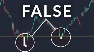 How to Recognize False Breakouts [upl. by Lunetta]