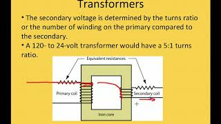 HVAC Training [upl. by Noedig]