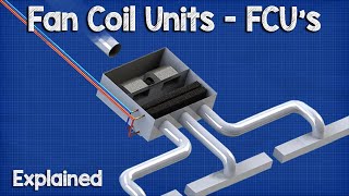 Fan Coil Unit  FCU HVAC [upl. by Efar771]