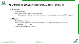 The Difference Between Measures Metrics and KPIs [upl. by Veats429]