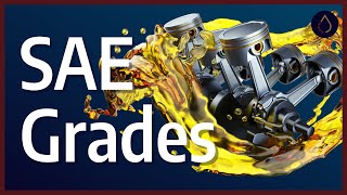 Motor oil viscosity grades explained [upl. by Devonna]