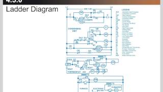 Basic Electricity  HVAC Training [upl. by Revart]