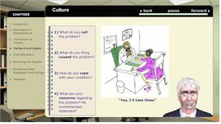 Health Equity Animated Equity vs Equality [upl. by Judah]