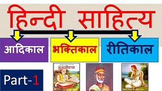 हिन्दी साहित्य । Hindi sahitya Part 1  आदिकाल भक्तिकाल रीतिकाल [upl. by Eugeniusz]