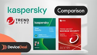 Antivirus Comparison 2021 Kaspersky and Trend Micro Which is Better [upl. by Nageek463]