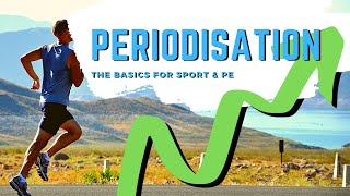 PERIODISATION  Macro Meso and Microcycles [upl. by Bendick66]