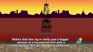 How Do We Get Oil From The Ground [upl. by Dygall]