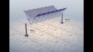 SOLABOLIC  Next Generation of Parabolic Trough Solar Collectors [upl. by Tnek]